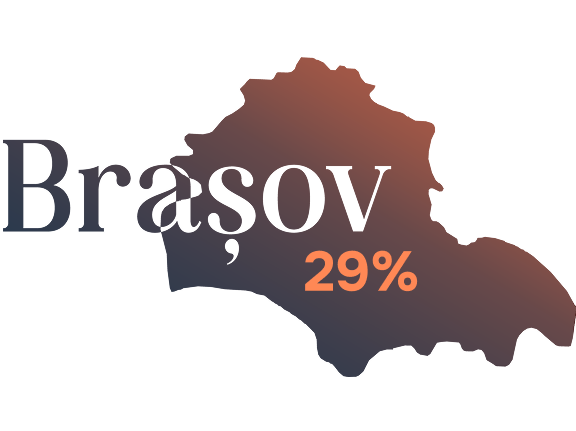 Brașov