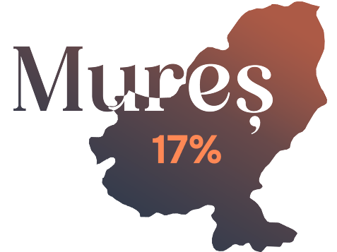 Mureș