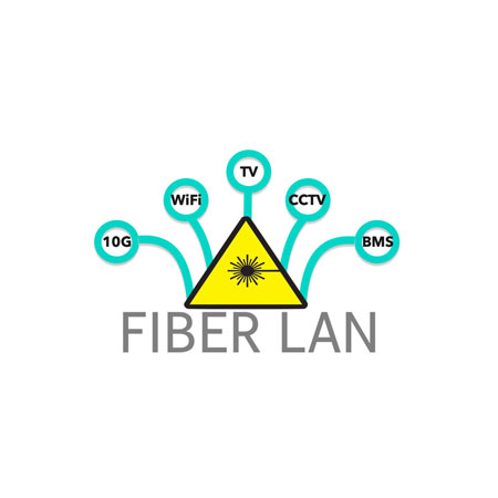 FIBERLAN